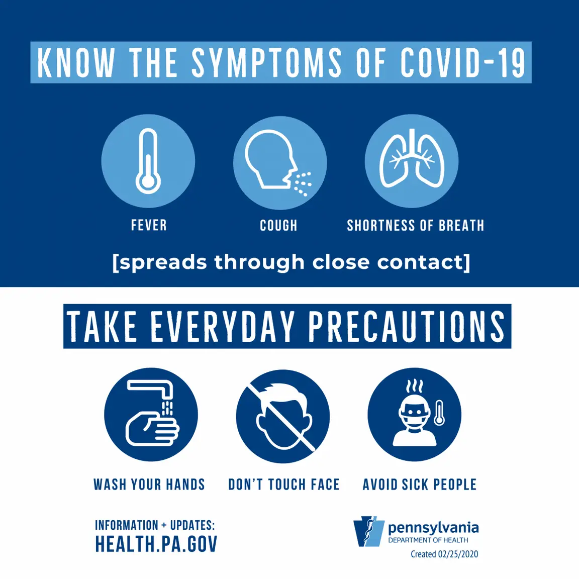 covid precautions
