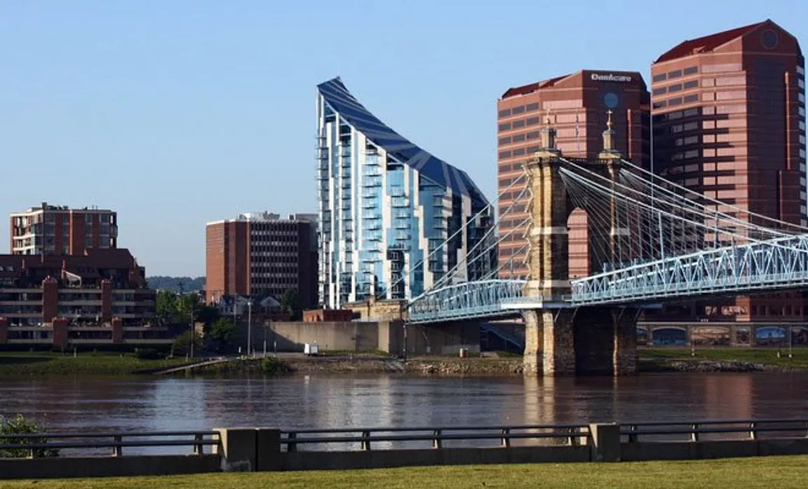 we buy houses in covington ky - covington skyline - sell house fast for cash