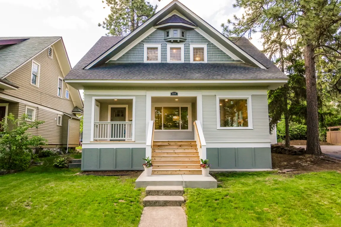 A Guide To Selling A House By Owner In Oklahoma