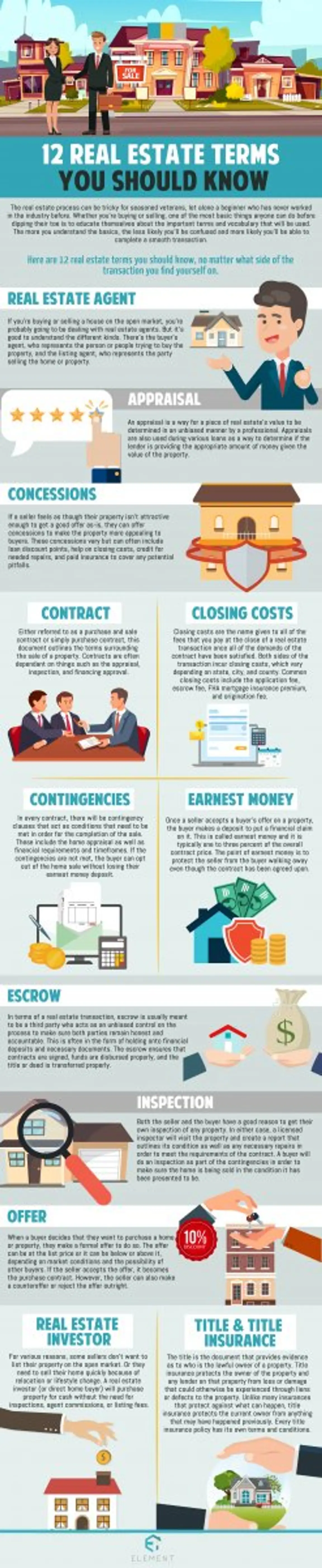 12 Real Estate Terms You Should Know