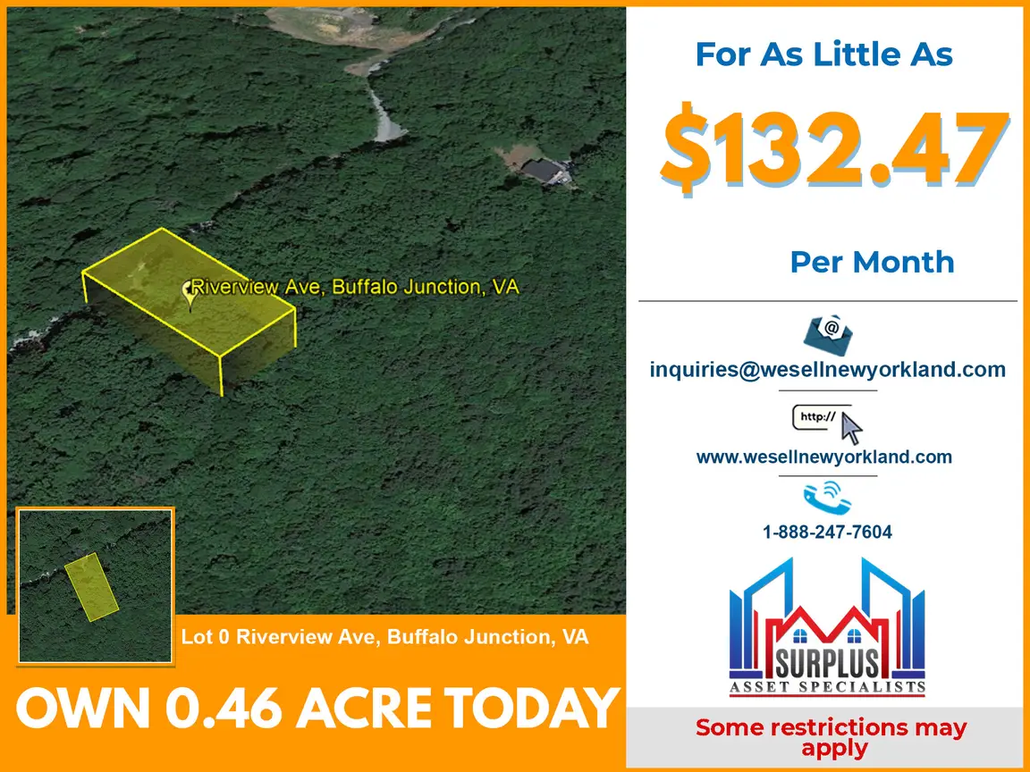 Lot 0 Riverview Ave, Buffalo Junction, VA