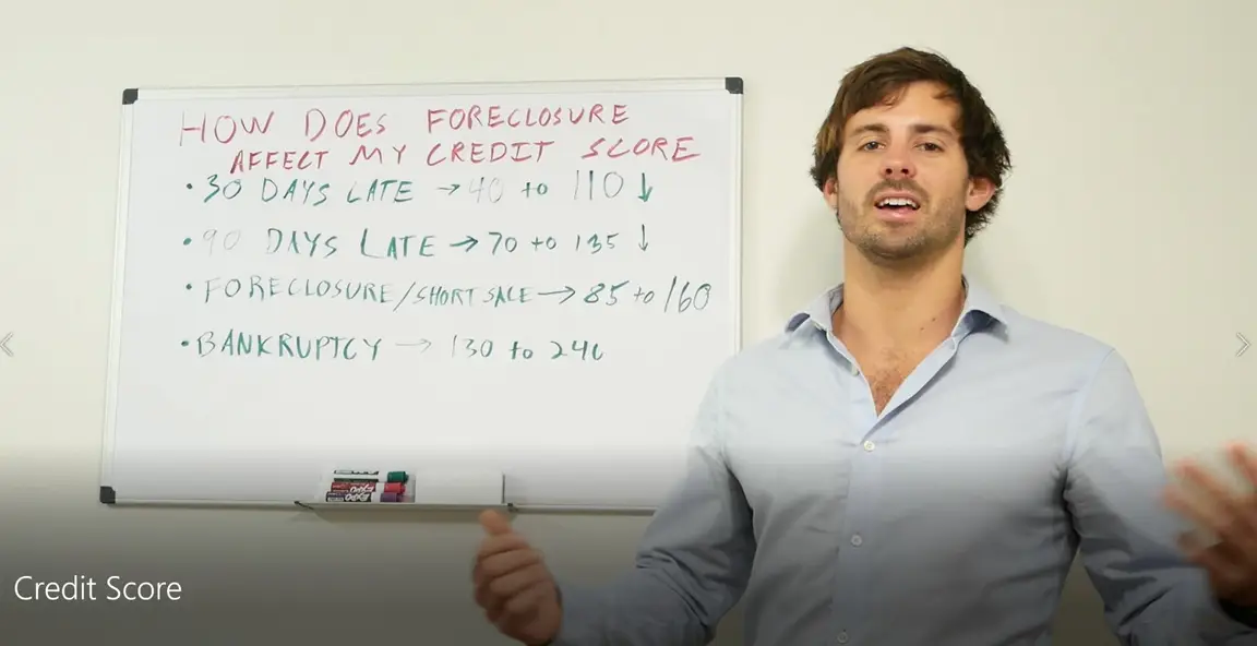 How do I save my credit in foreclosure?
