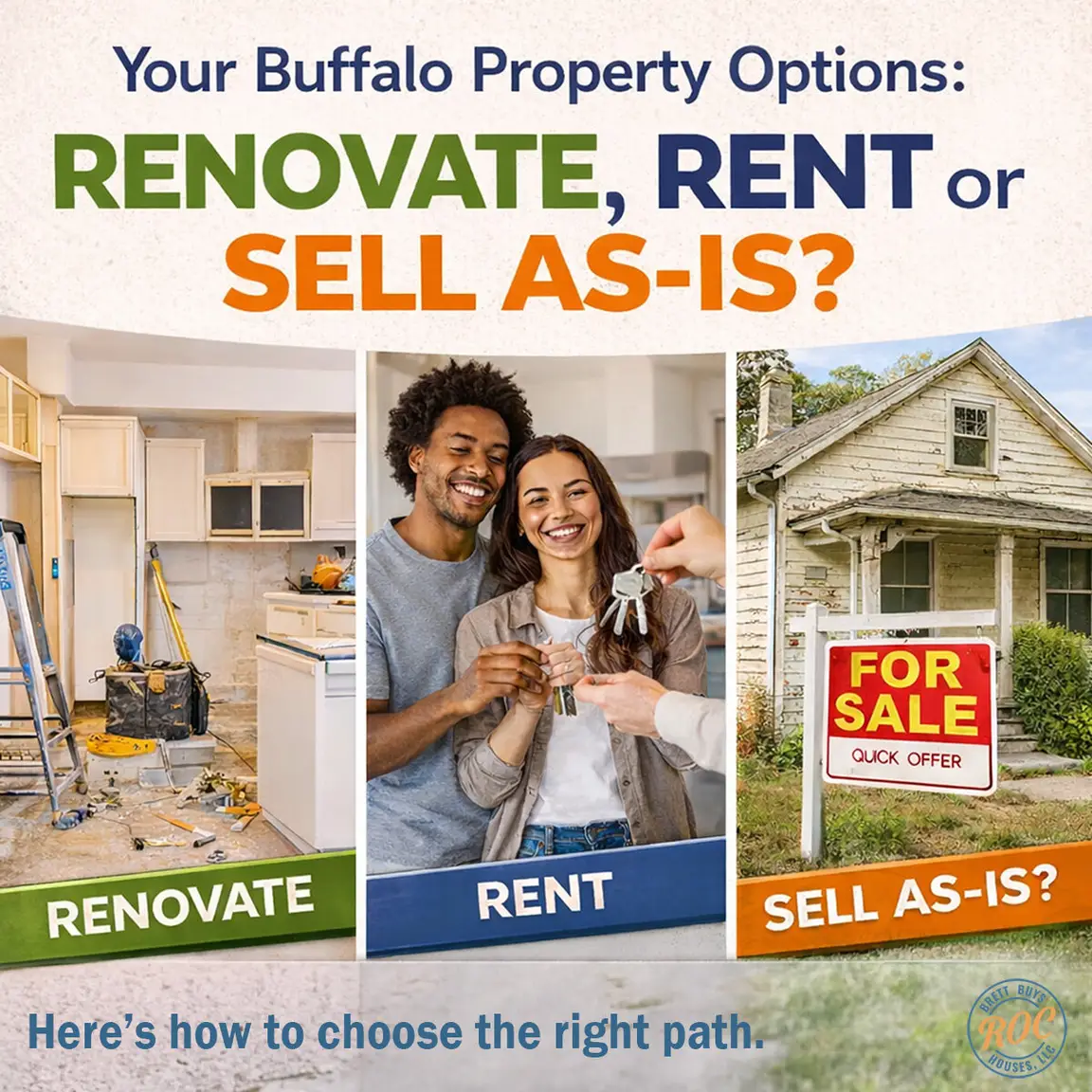 Renovate, Rent, or Sell As-Is? Buffalo Property Options Guide