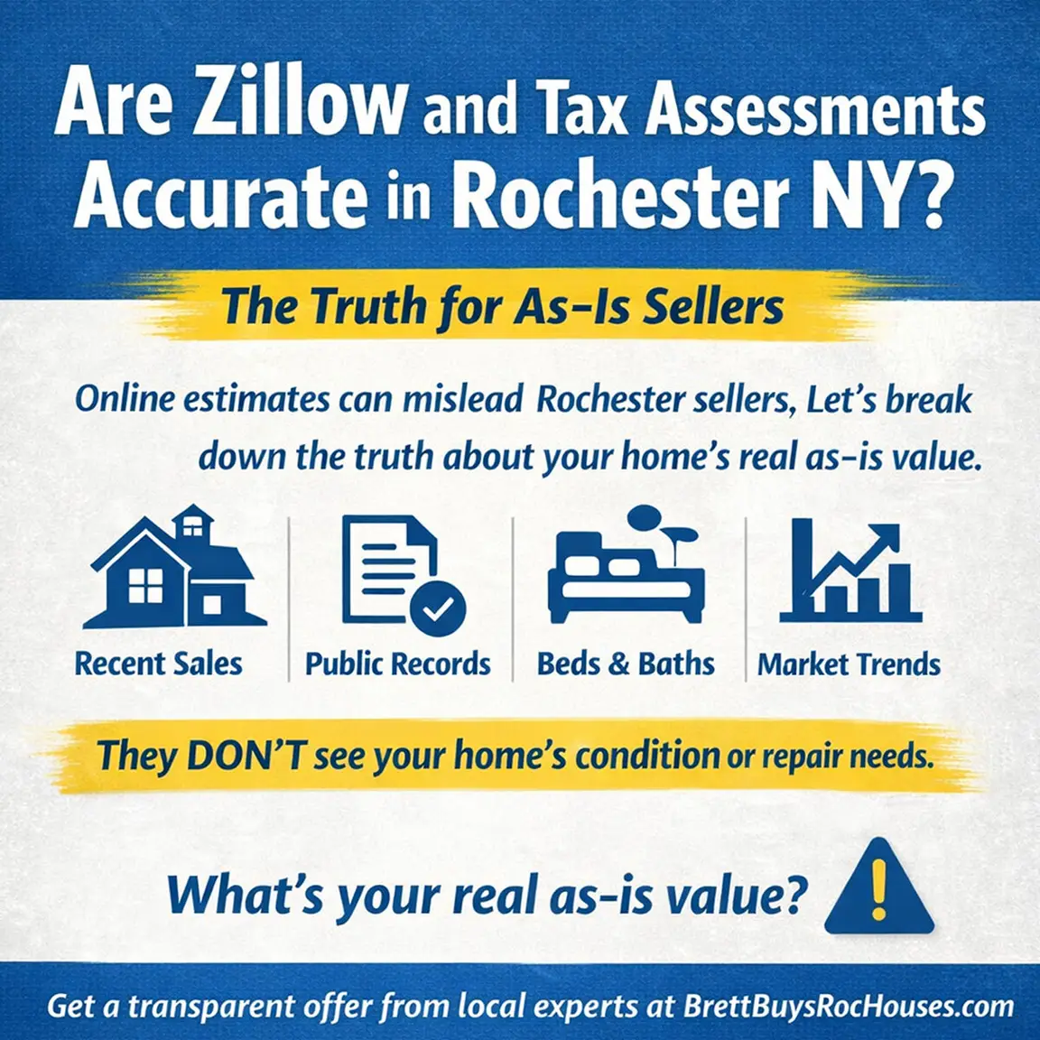 Are Zillow and Tax Assessments Accurate in Rochester NY