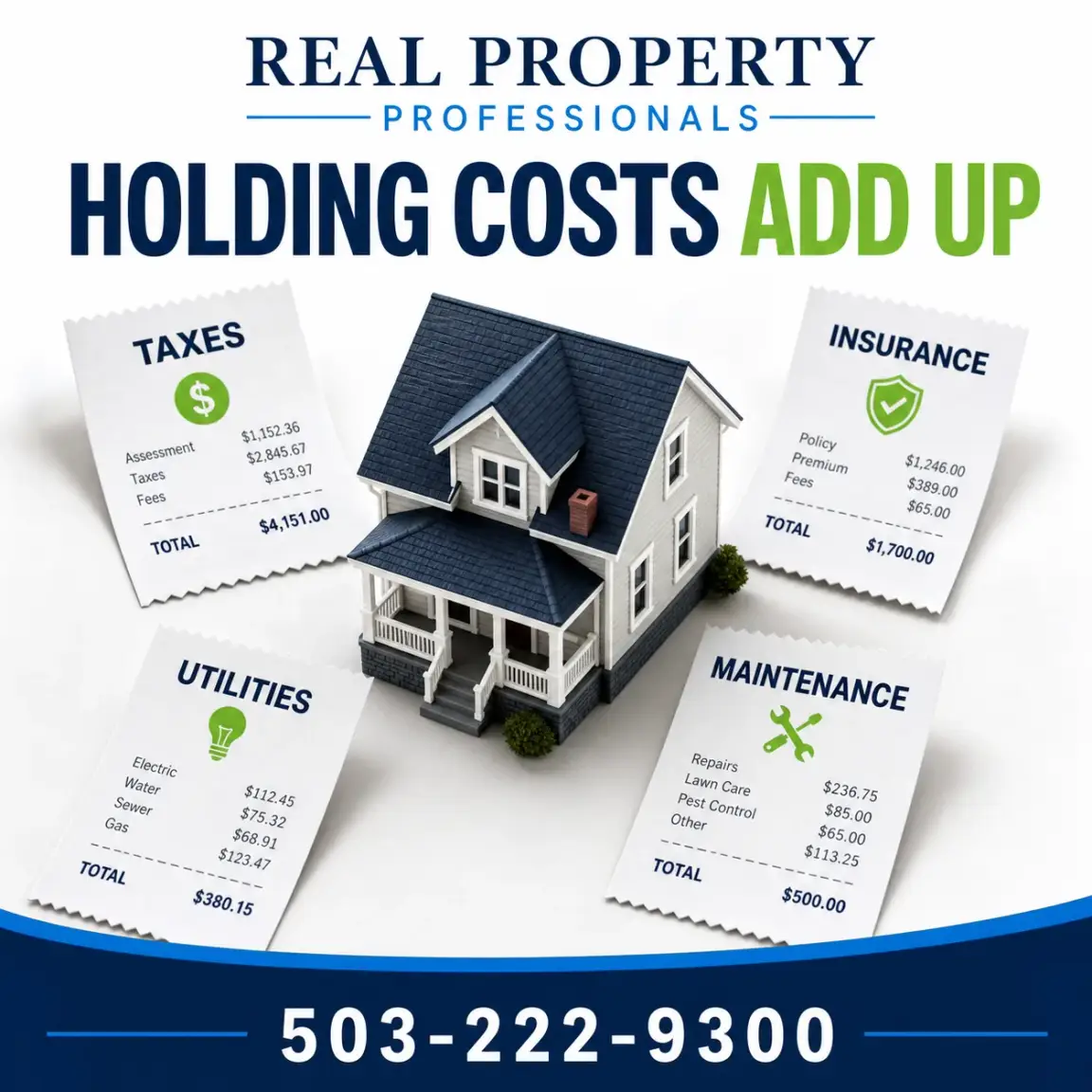The Cost of Holding an Unwanted Property | Real Property Professionals