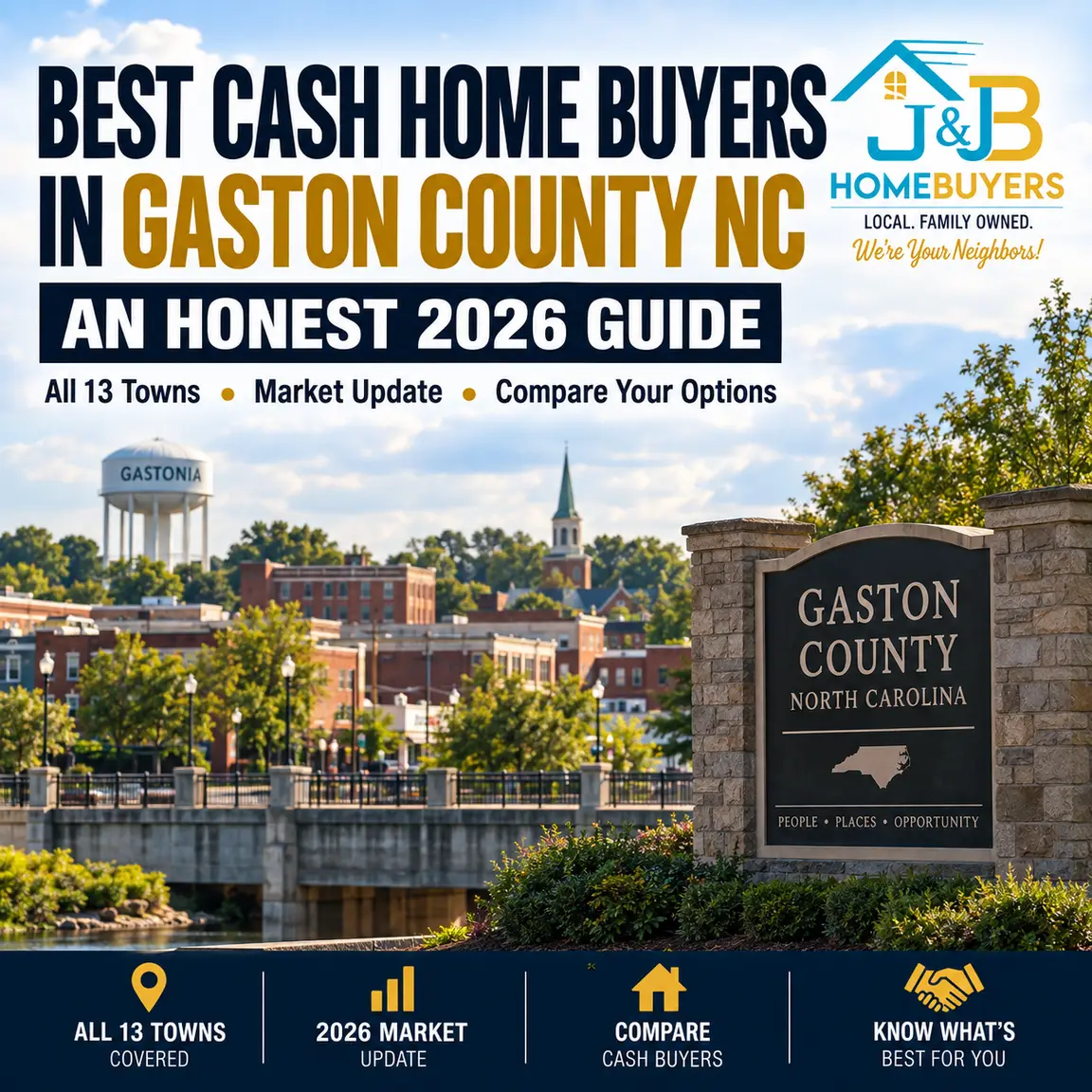 Best cash home buyers in Gaston County NC 2026 guide covering all 13 towns