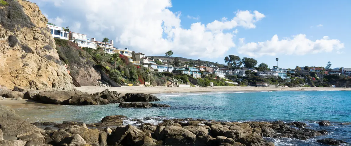 IWS Properties