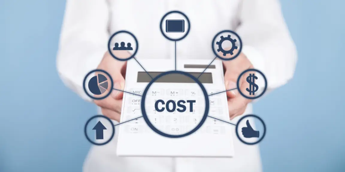 Land Closing Cost [market_city]