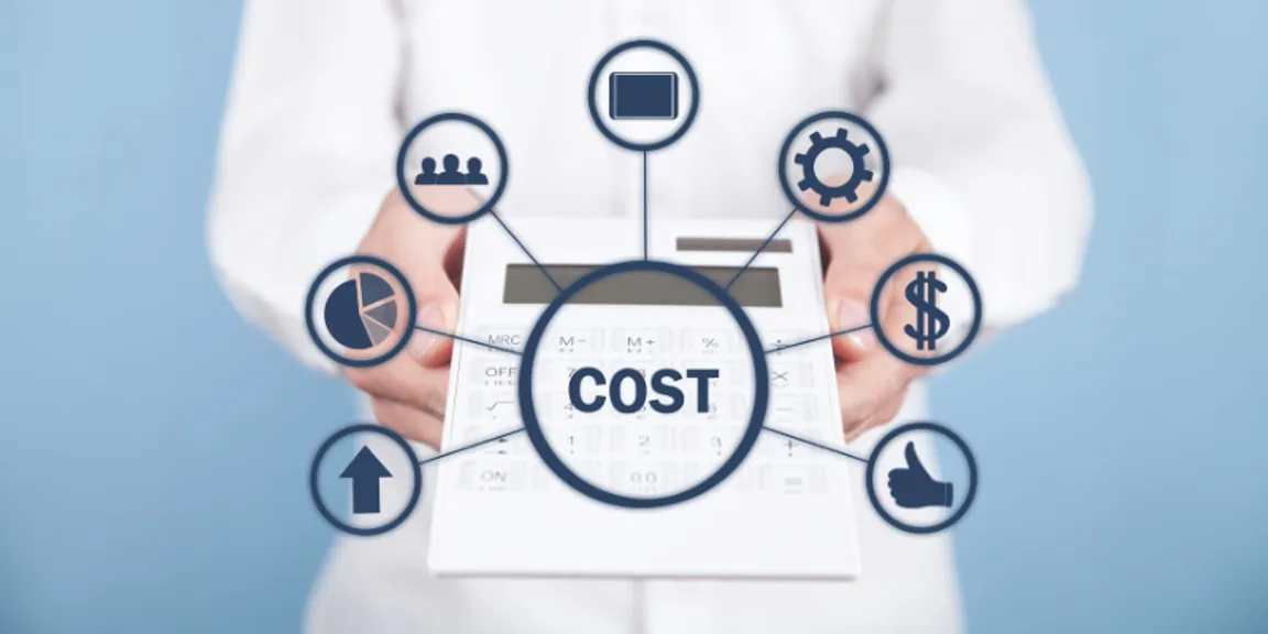 Land Closing Cost [market_city]