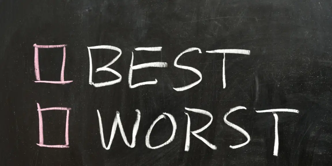 Best and Worst Communities [market_city]
