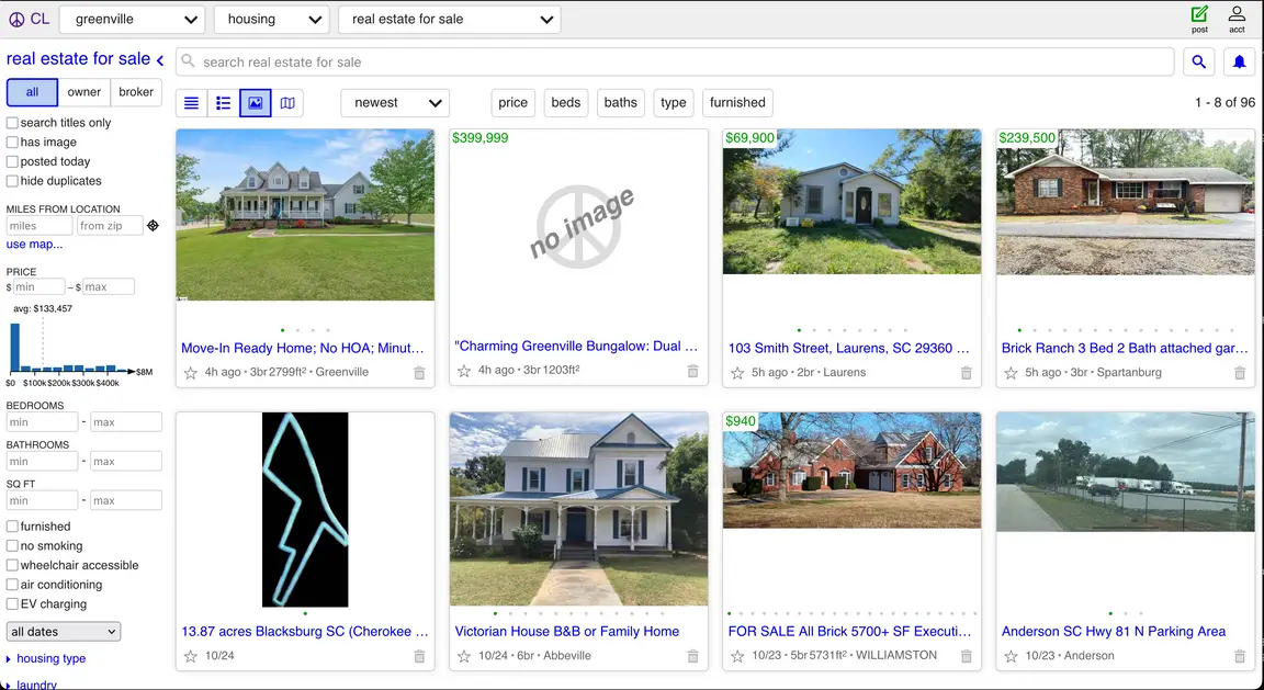 Craigslist website homes for sale in Greenville South Carolina - Table Rock Homebuyers