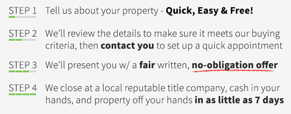 How We Buy Houses in Houston, TX