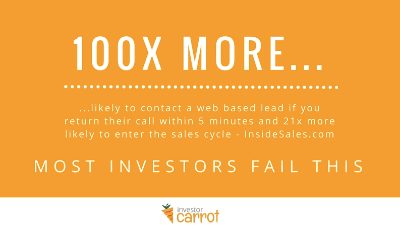 100x-more-sales