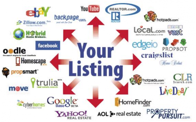 why idx is needed on a real estate agent website
