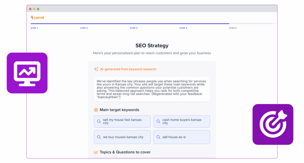 Carrot's Automated SEO Strategy generation
