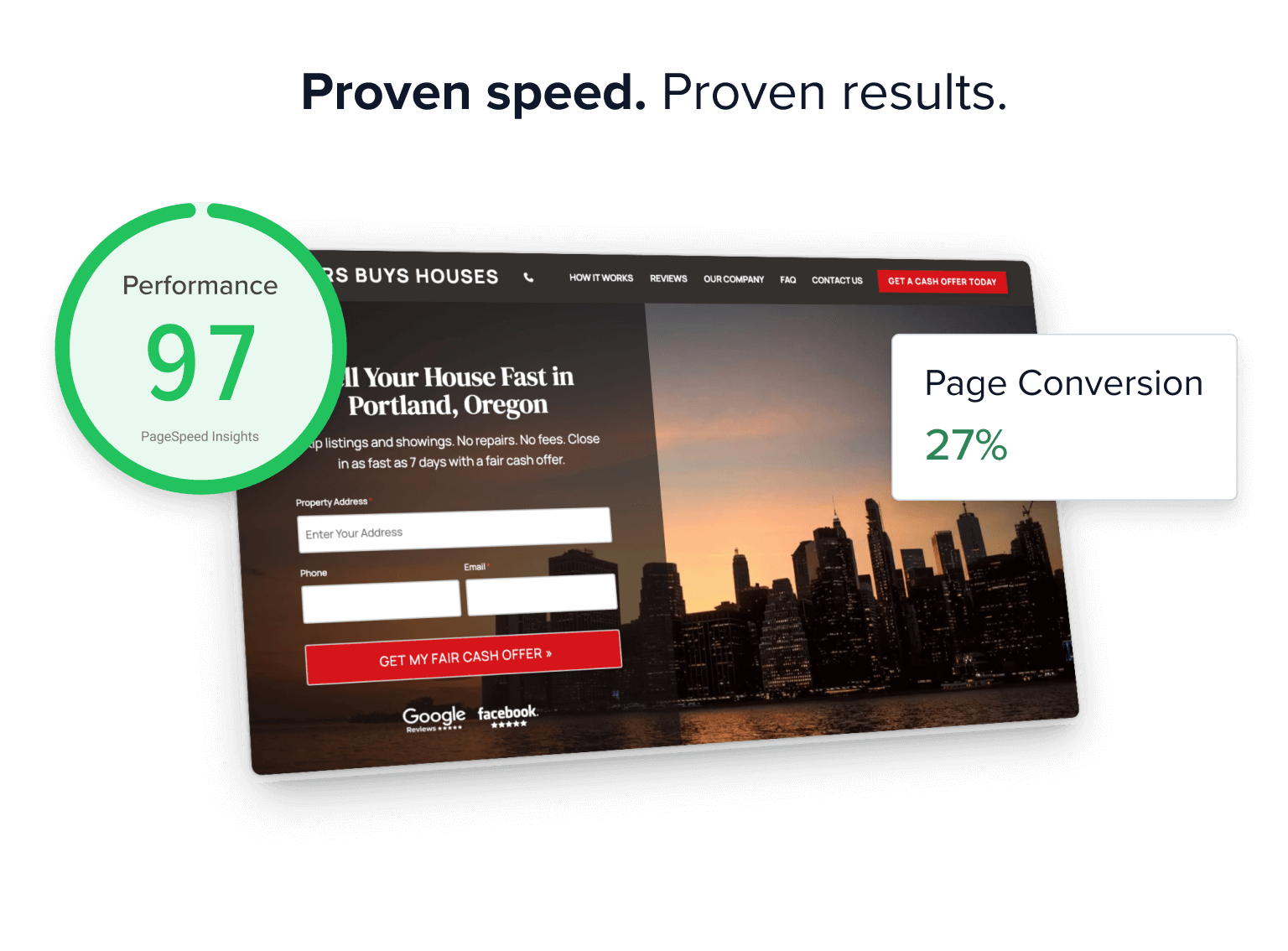 Carrot Website Performance Scores