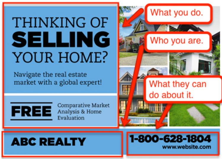 how to format direct mail for real estate