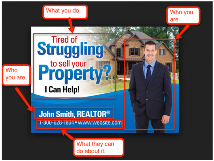 how for format mail for real estate