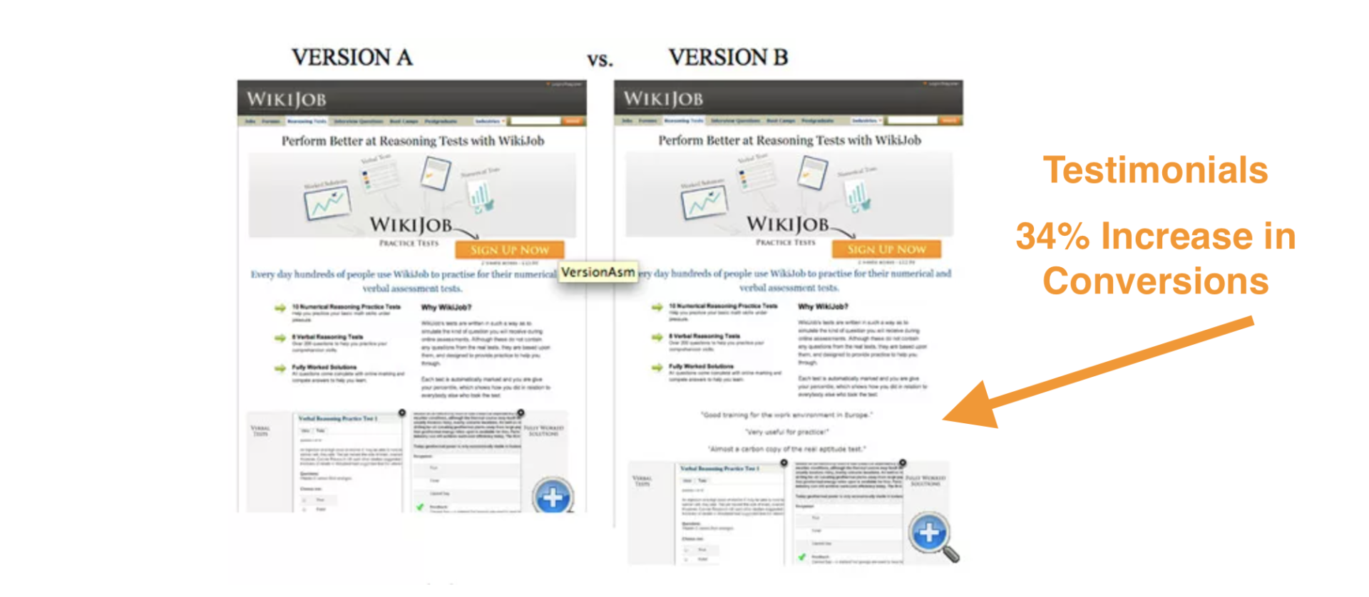 Adding testimonials to your website increases sales