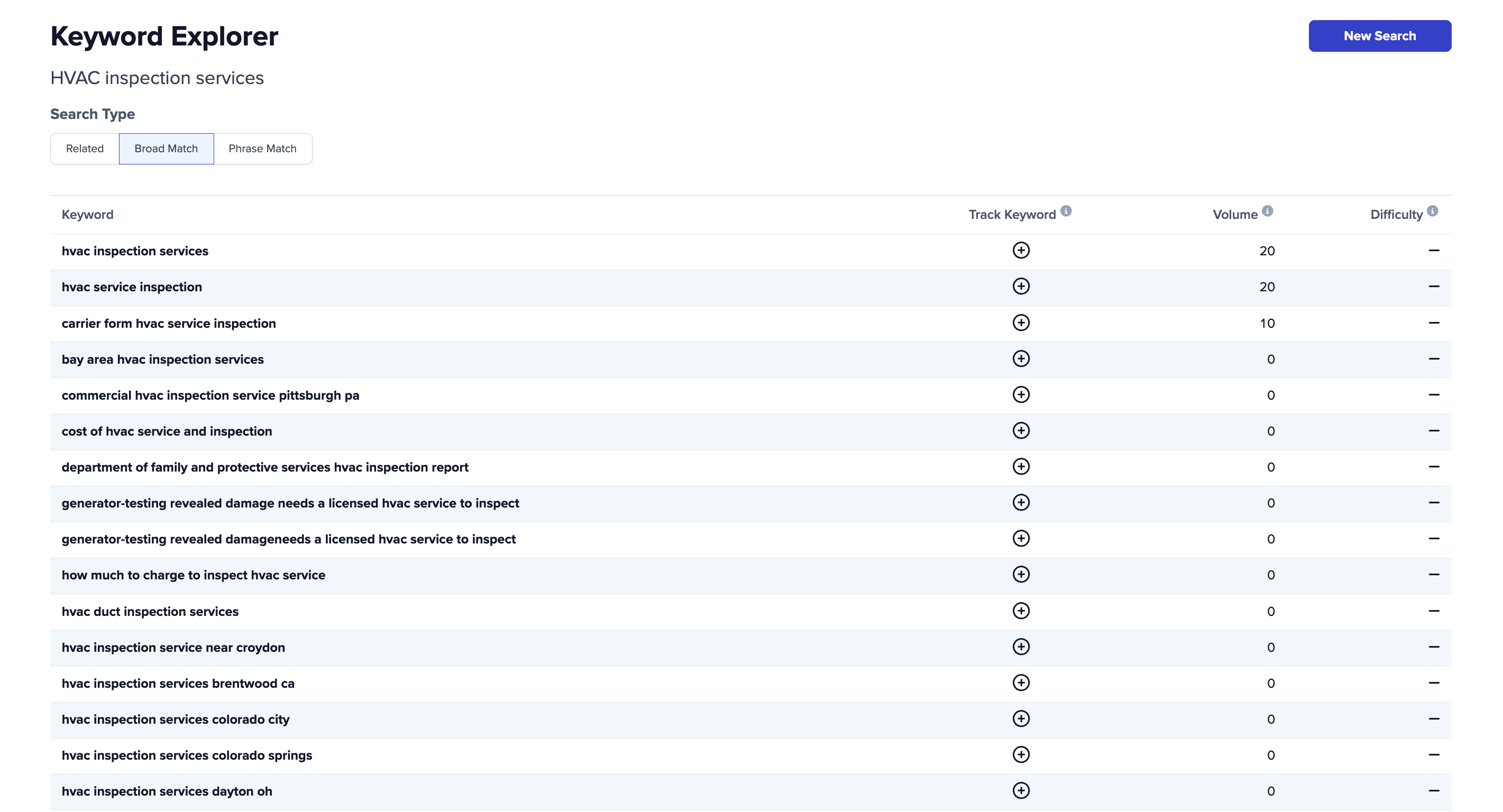 HVAC Keyword explorer