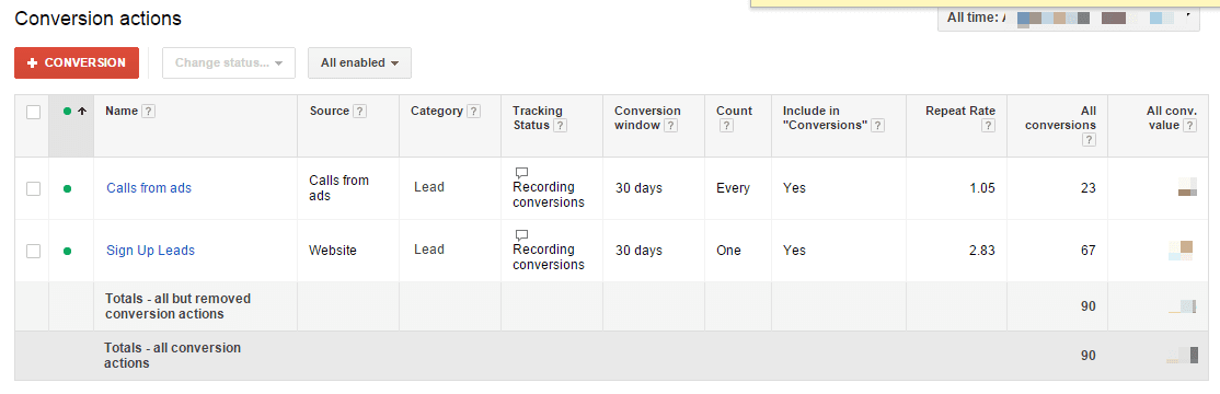 Adwords conversion for real estate investing
