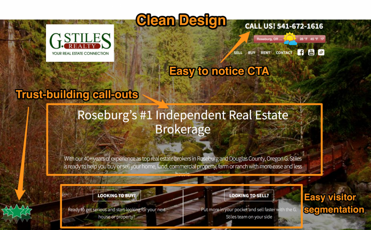 real estate website credibility