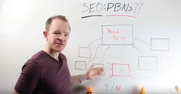 SEO Private Blog Networks - expiring domains
