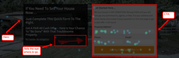 investorcarrot call to action heatmap