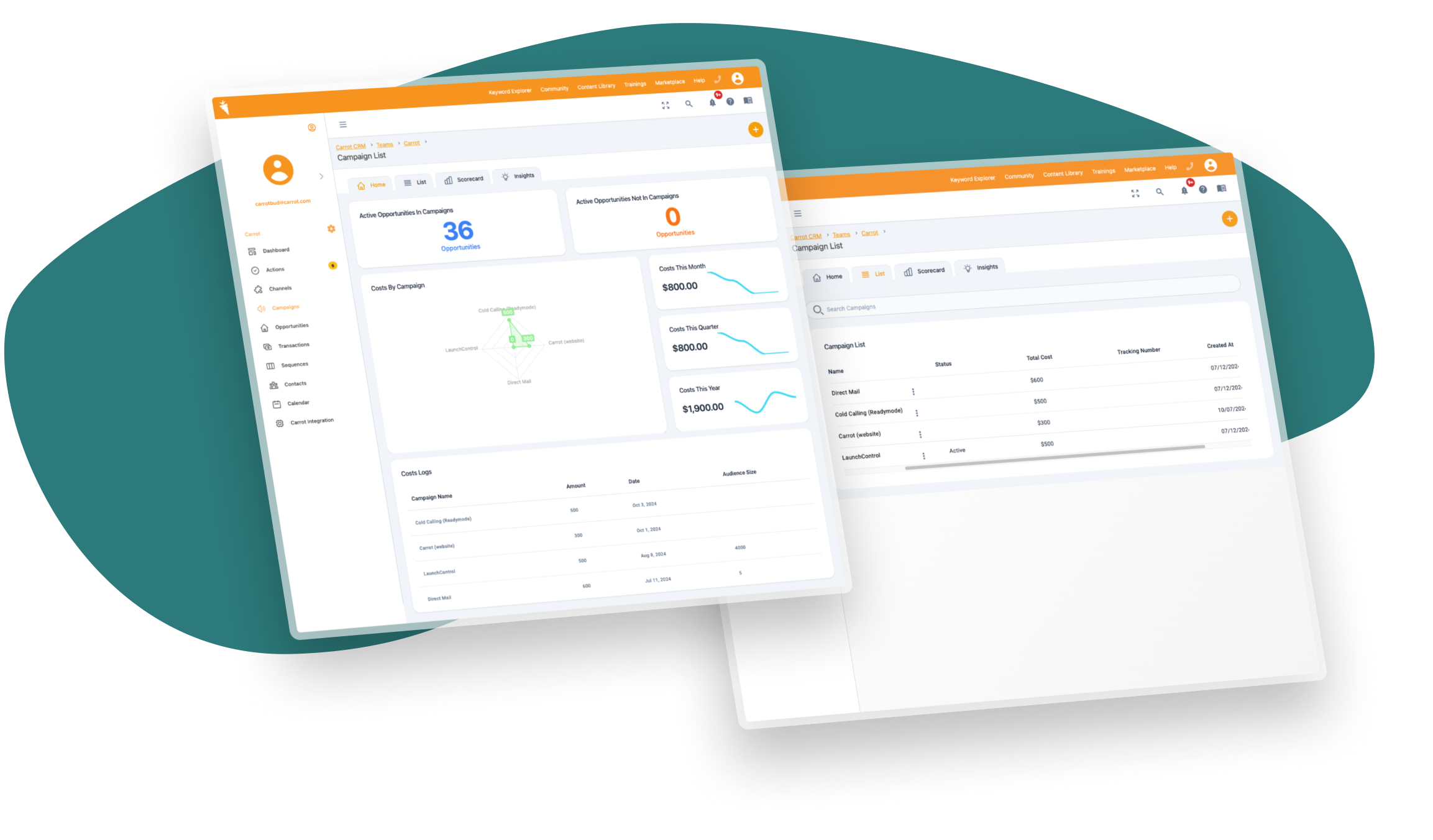 Carrot CRM campaign reporting
