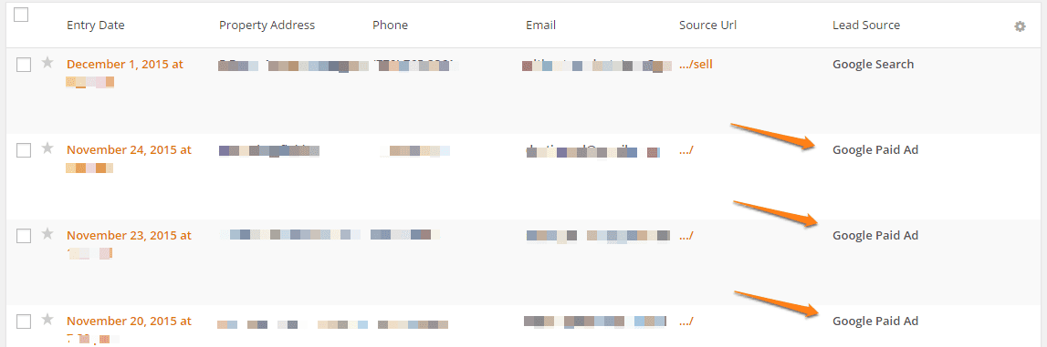 Carrot Lead Form AdWords Lead Generation