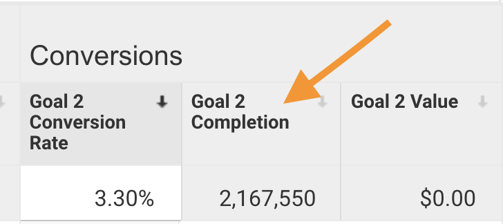 Carrot members real estate lead generation