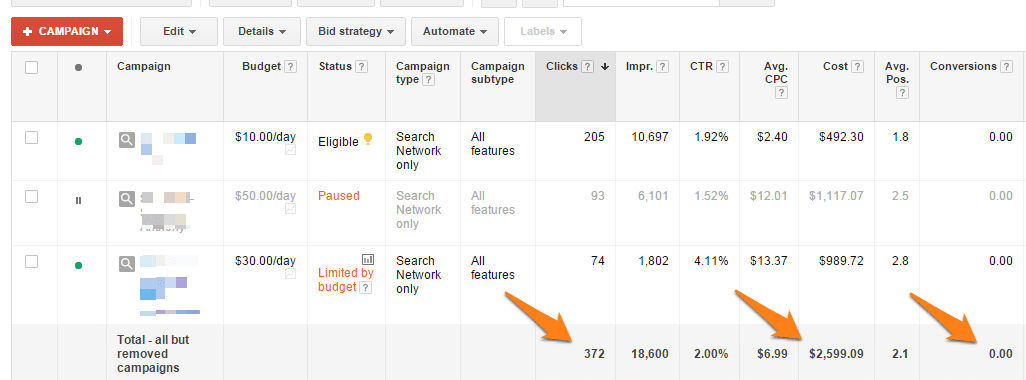 Google AdWords conversion tracking
