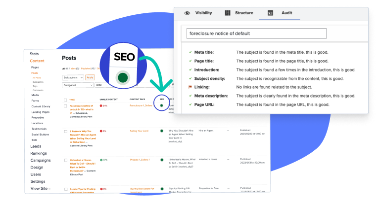 Carrot on-page SEO analysis