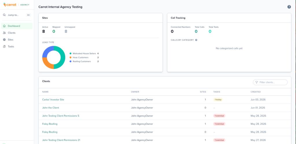 CarrotAgency Dashboard