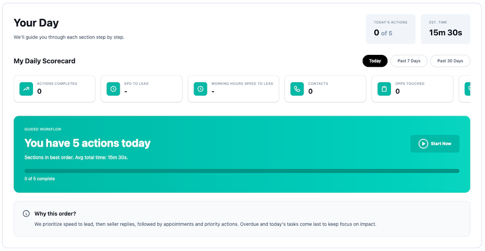 CarrotCRM Your Day task list