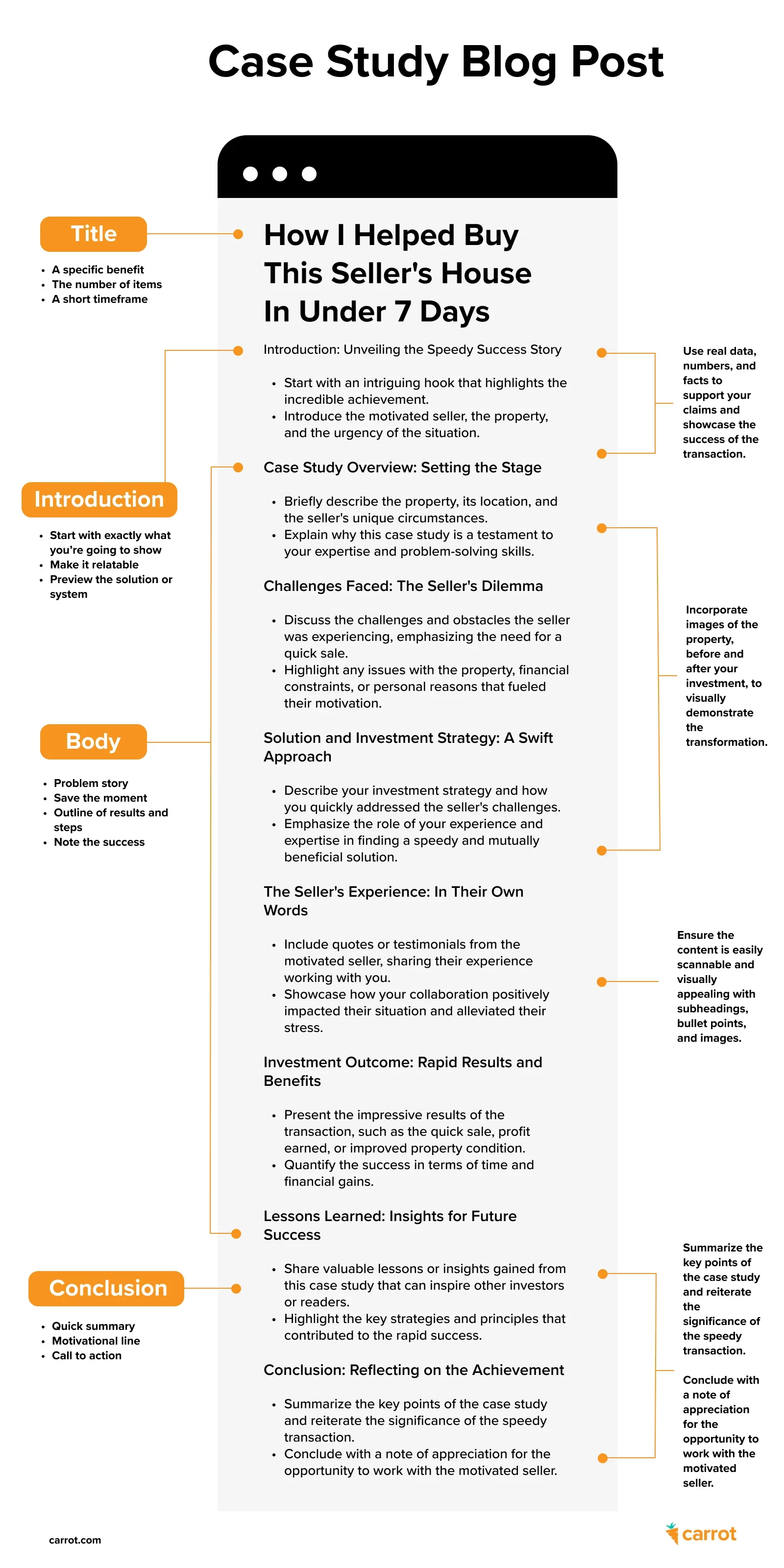 Case Study blog post template for real estate