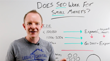 Does SEO Work in Small Real Estate Markets