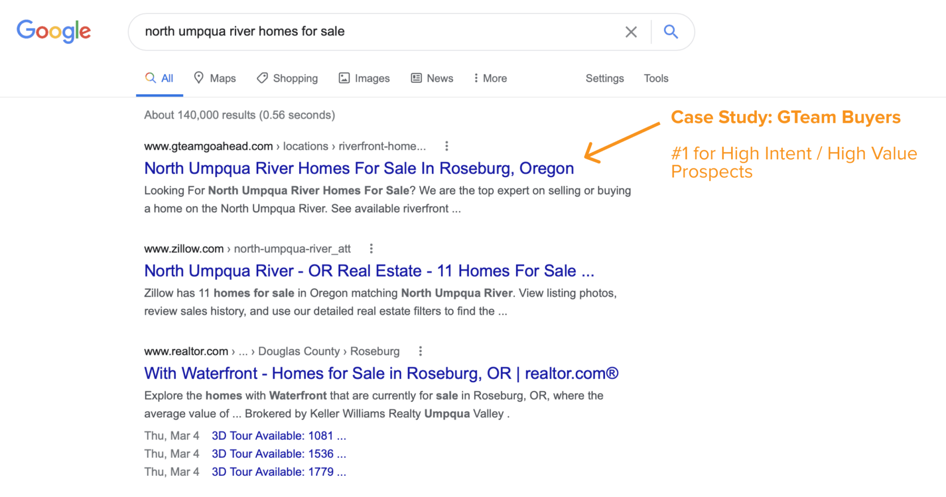 Case Study: GTeam High Value Google Ranking