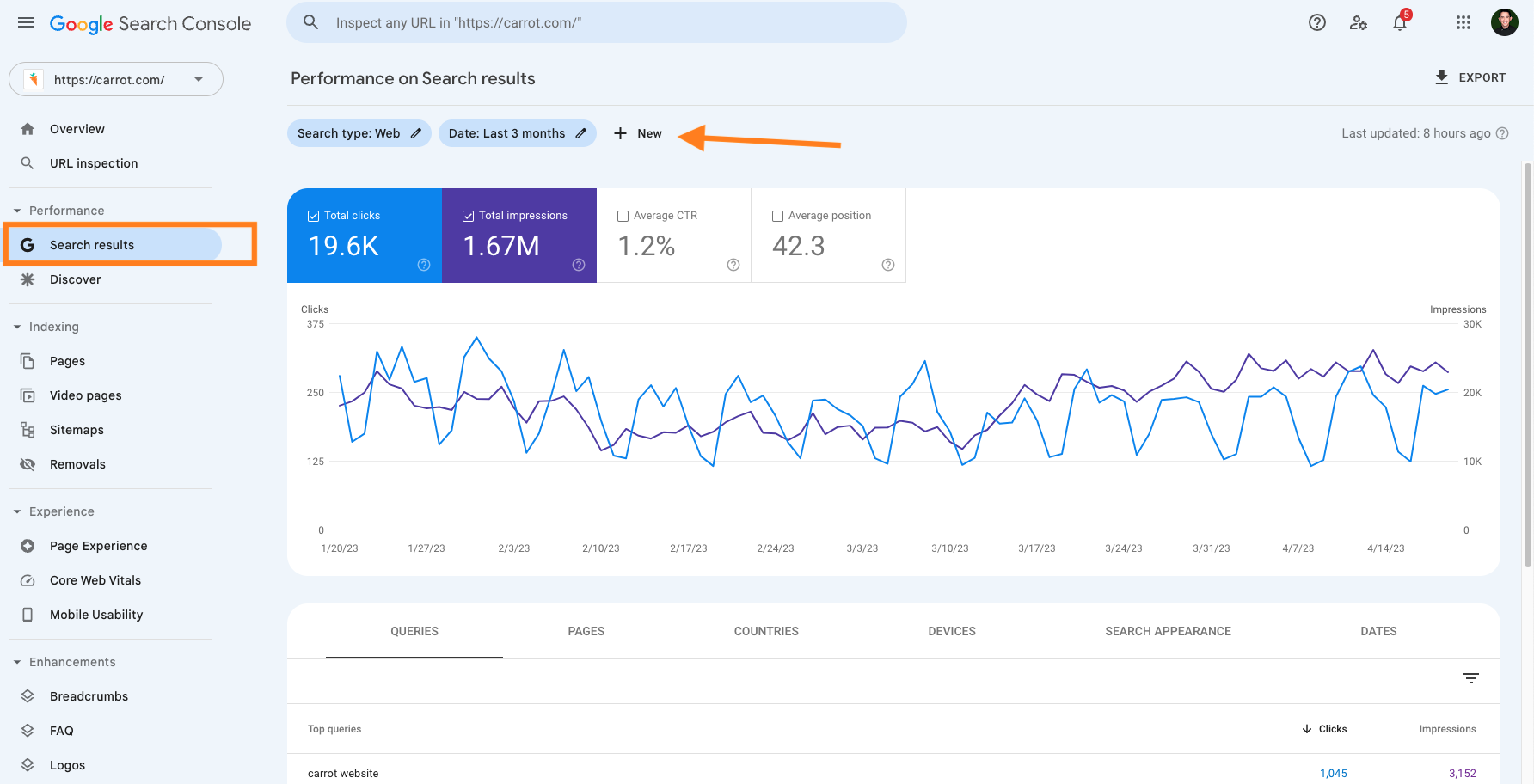Google Search Console dashboard being used to identify keyword cannibalization.