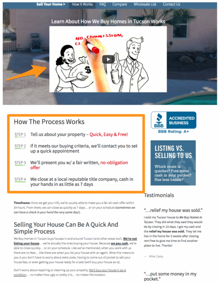 real estate investor website Tucson