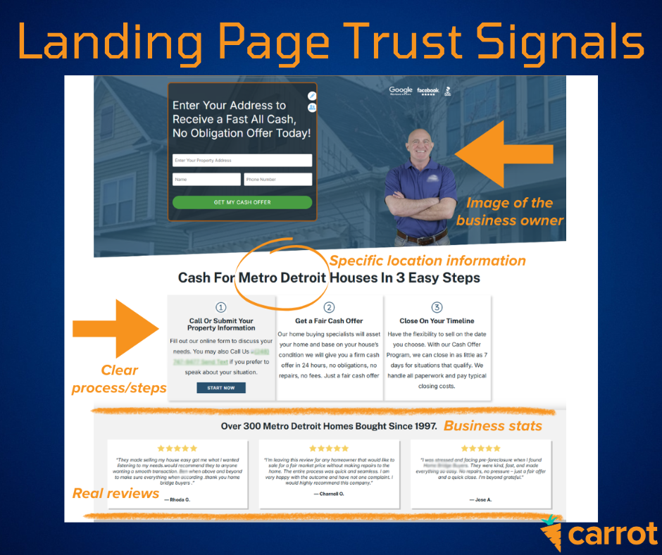 PPC Landing Page Trust Signals - Carrot