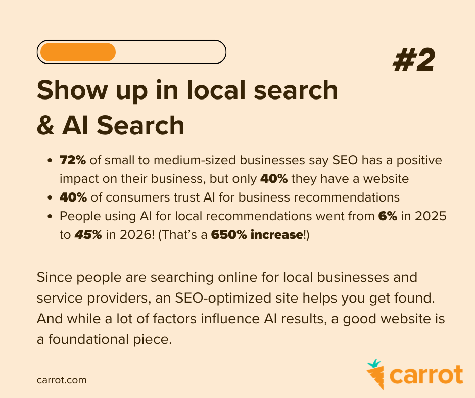 Show up in local search & AI search