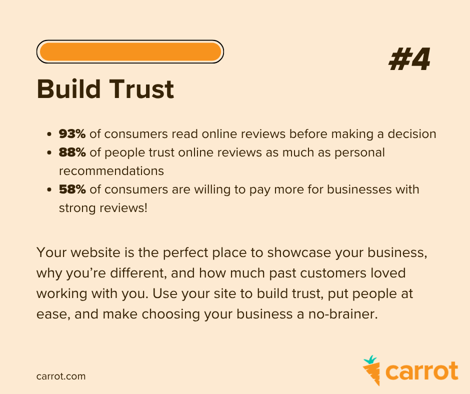 A website builds trust with potential customers
