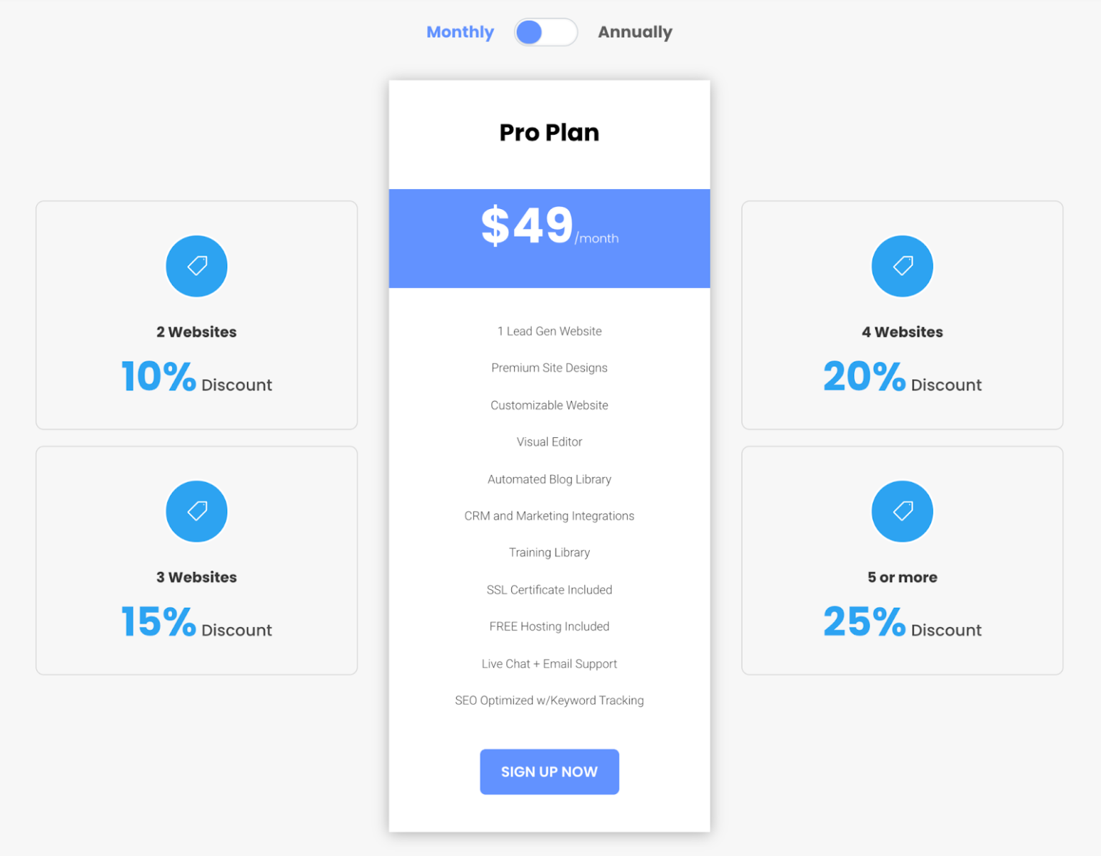 Minute Pages pricing