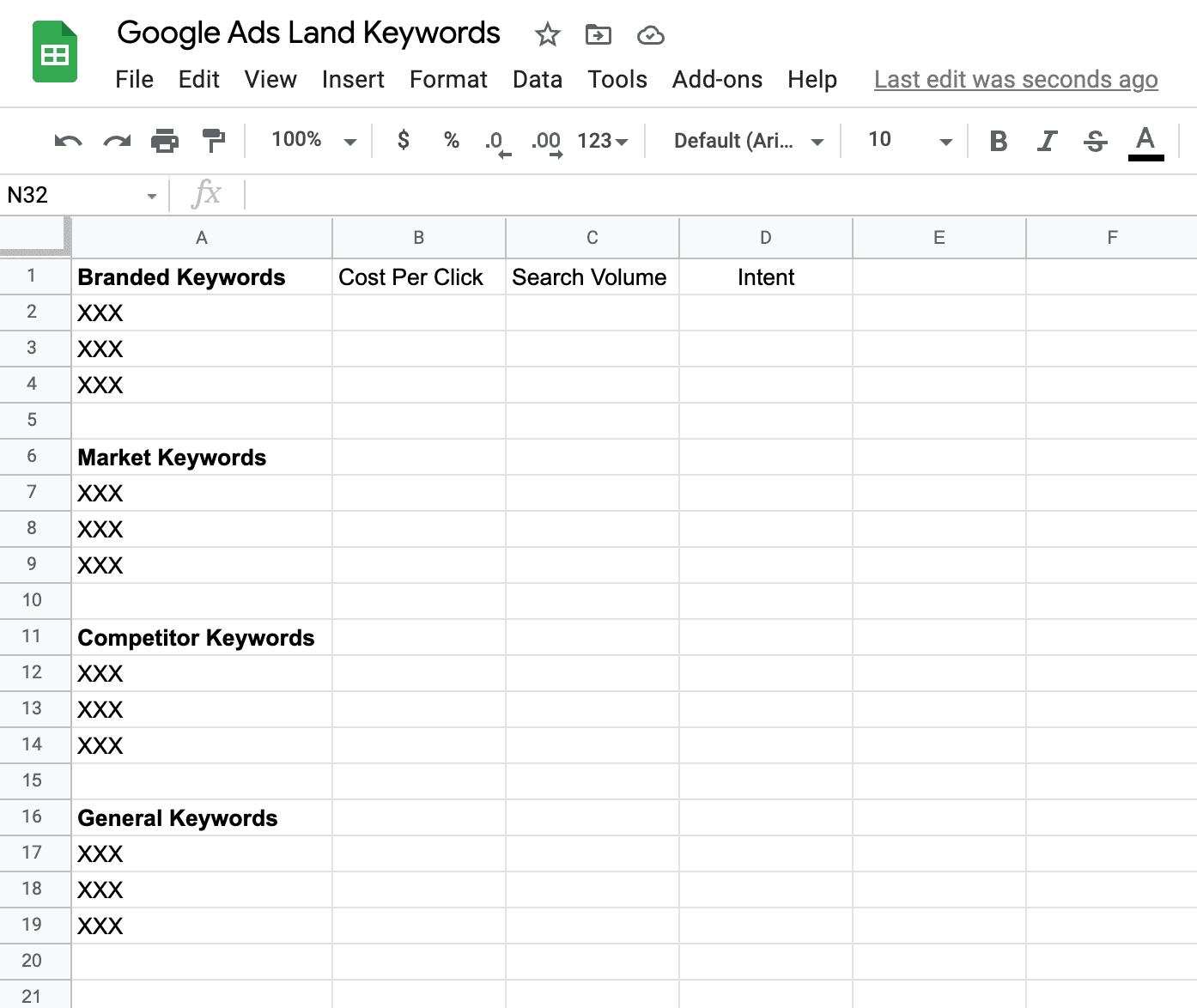 Keyword Research For Real Estate Template