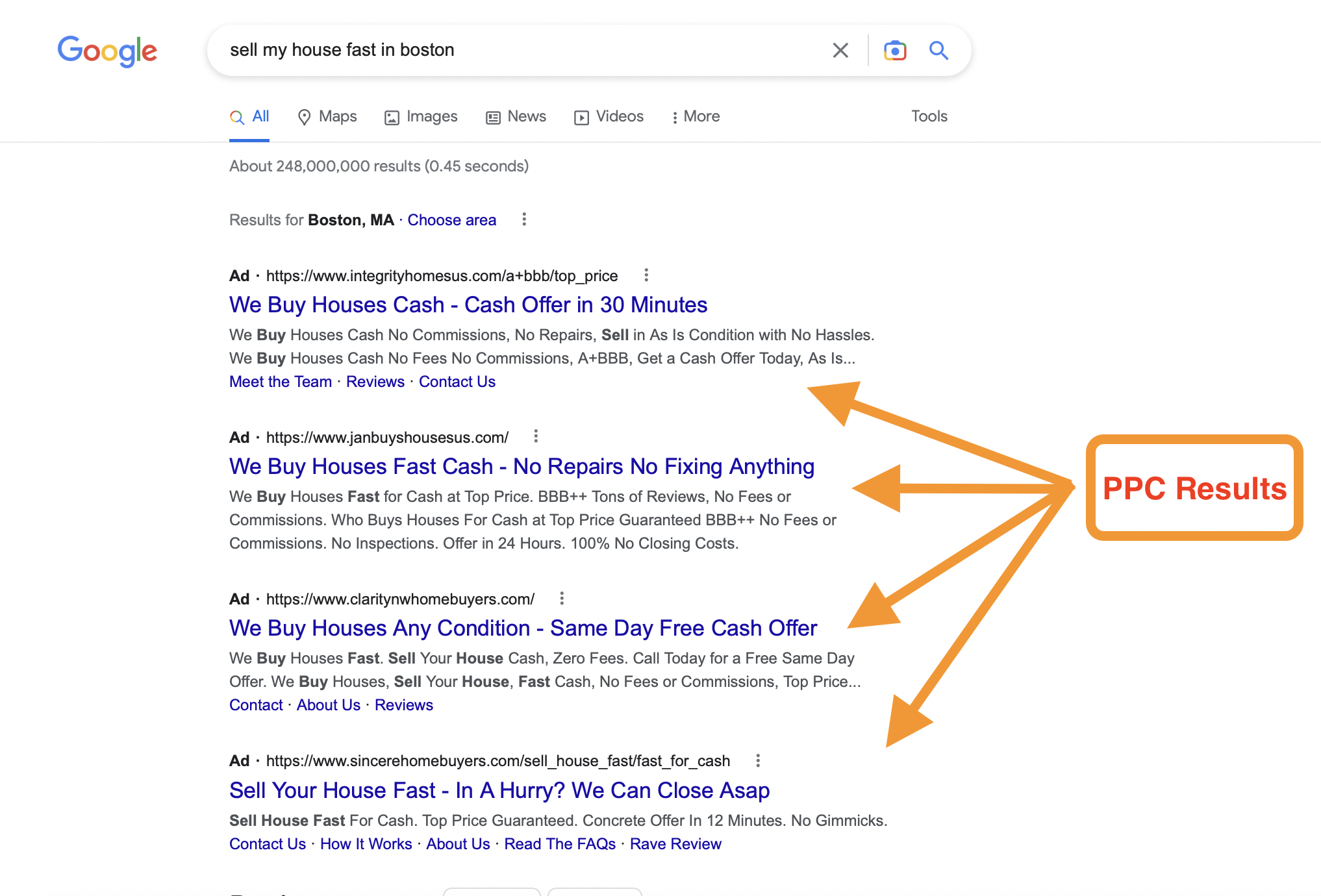 Google Ads search results for sell my house in boston