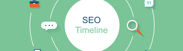SEO for Real Estate Investors Timeline to Success
