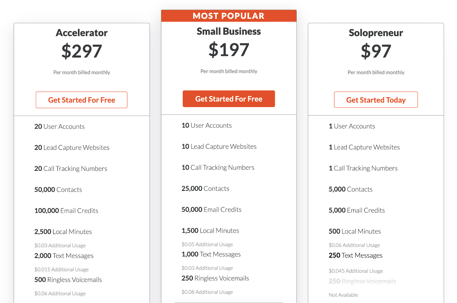 REI Blackbook pricing