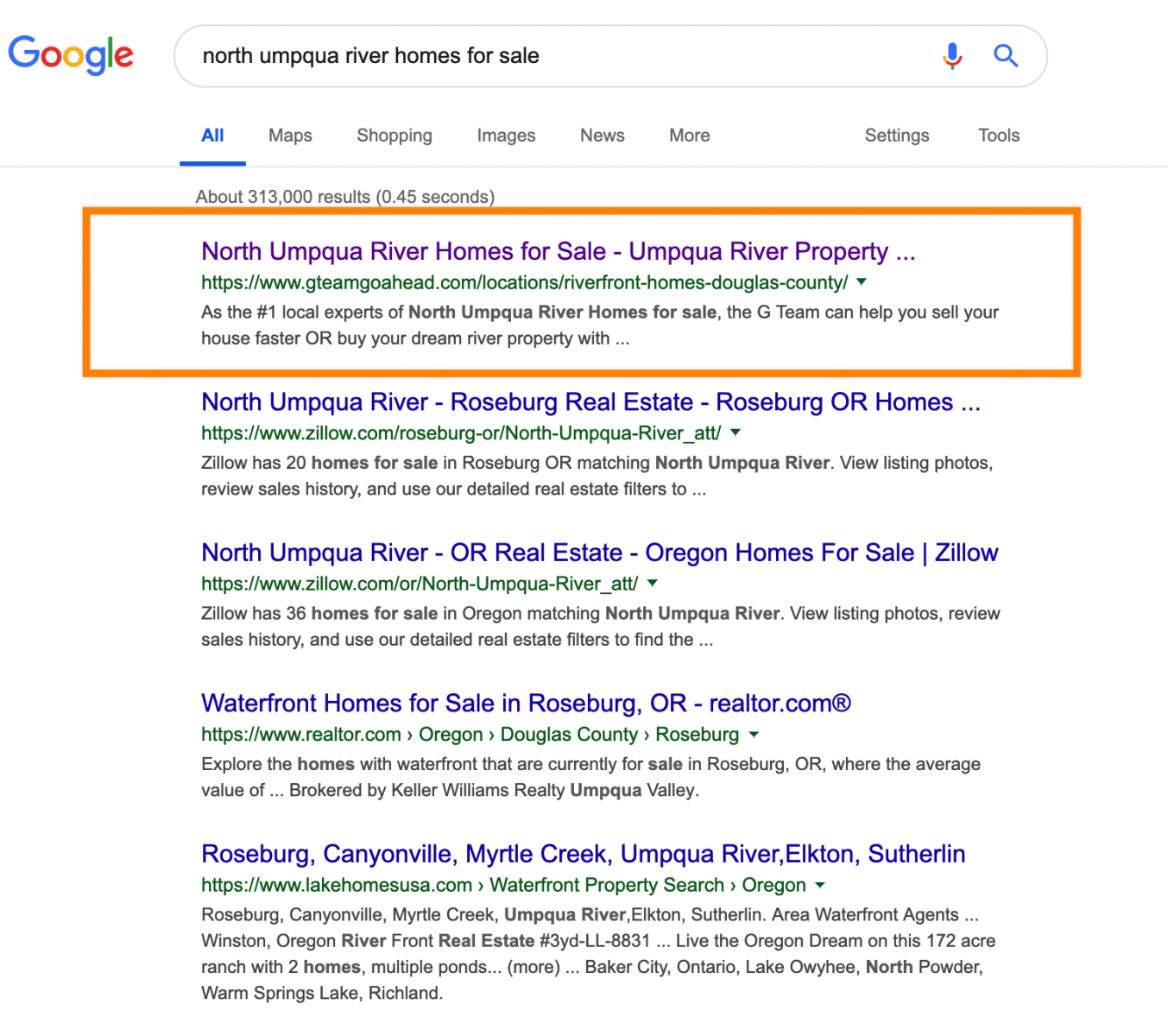 How To Beat Zillow in Google With Your Real Estate Agent site Carrot