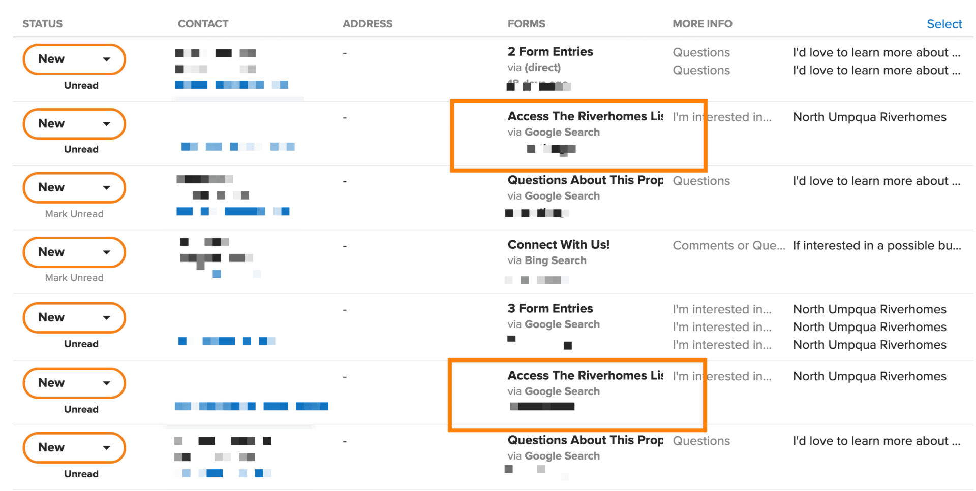 Carrot member leads dashboard